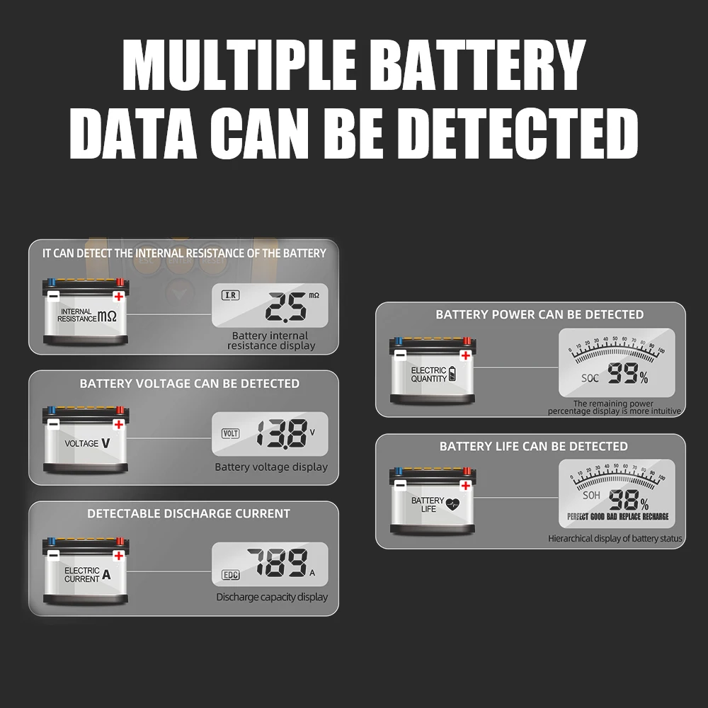 CCA Car Battery Tester Auto Diagnostic Tools For Wet/GEL/Lead-acid Battery 12V 24V Battery Analyzer