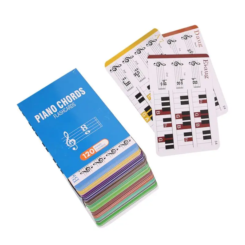 

Piano Note Reading Flashcards Note Reading Flash Cards Fun Music Note Flash Cards Beginners Electric Piano Chords Chart