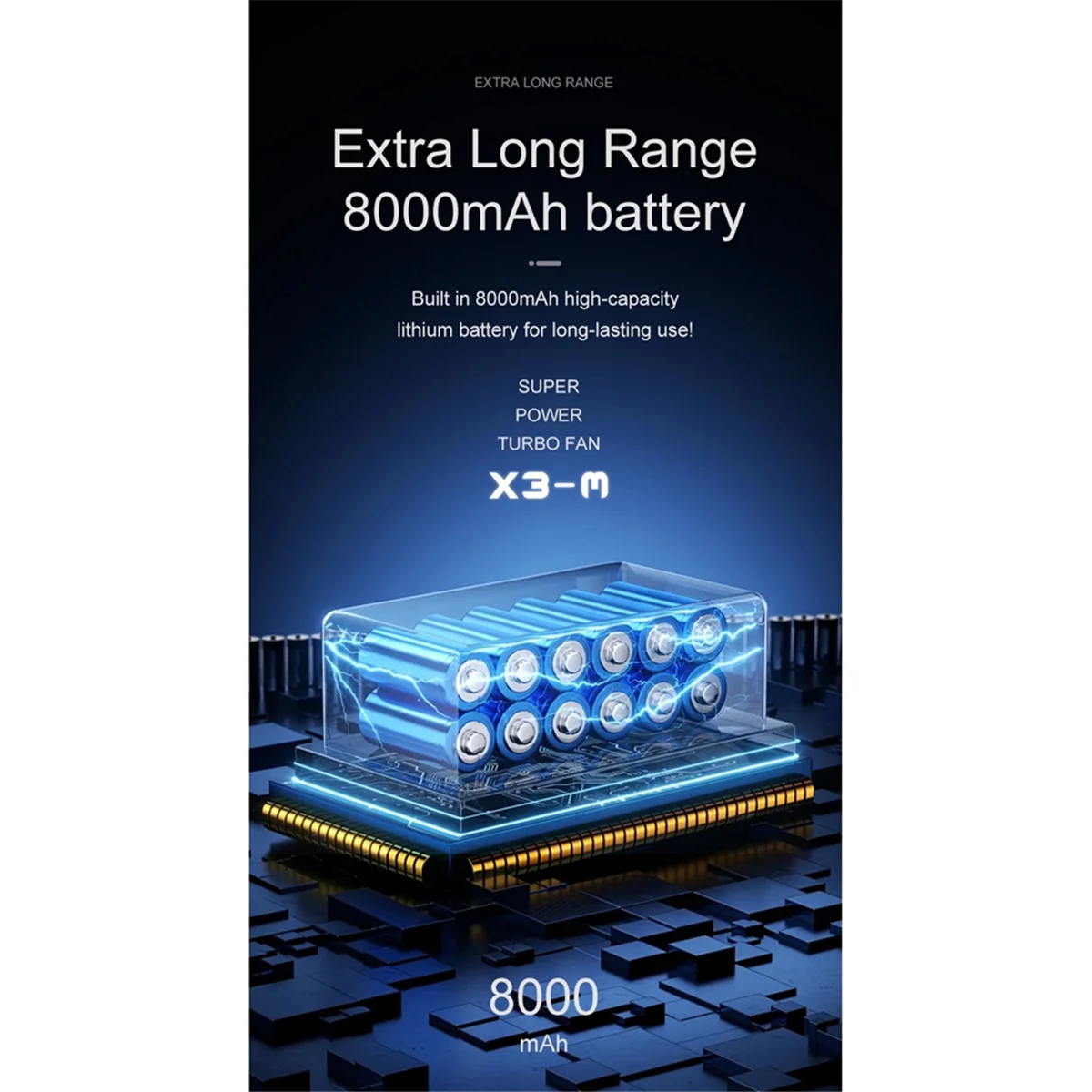 Mini-Turbo-Jet-Ventilator, elektrischer Luftstaubsauger, Luftgebläse, 3-Gang, einstellbare Windgeschwindigkeit, Turbogebläse mit Vakuumdüse, A