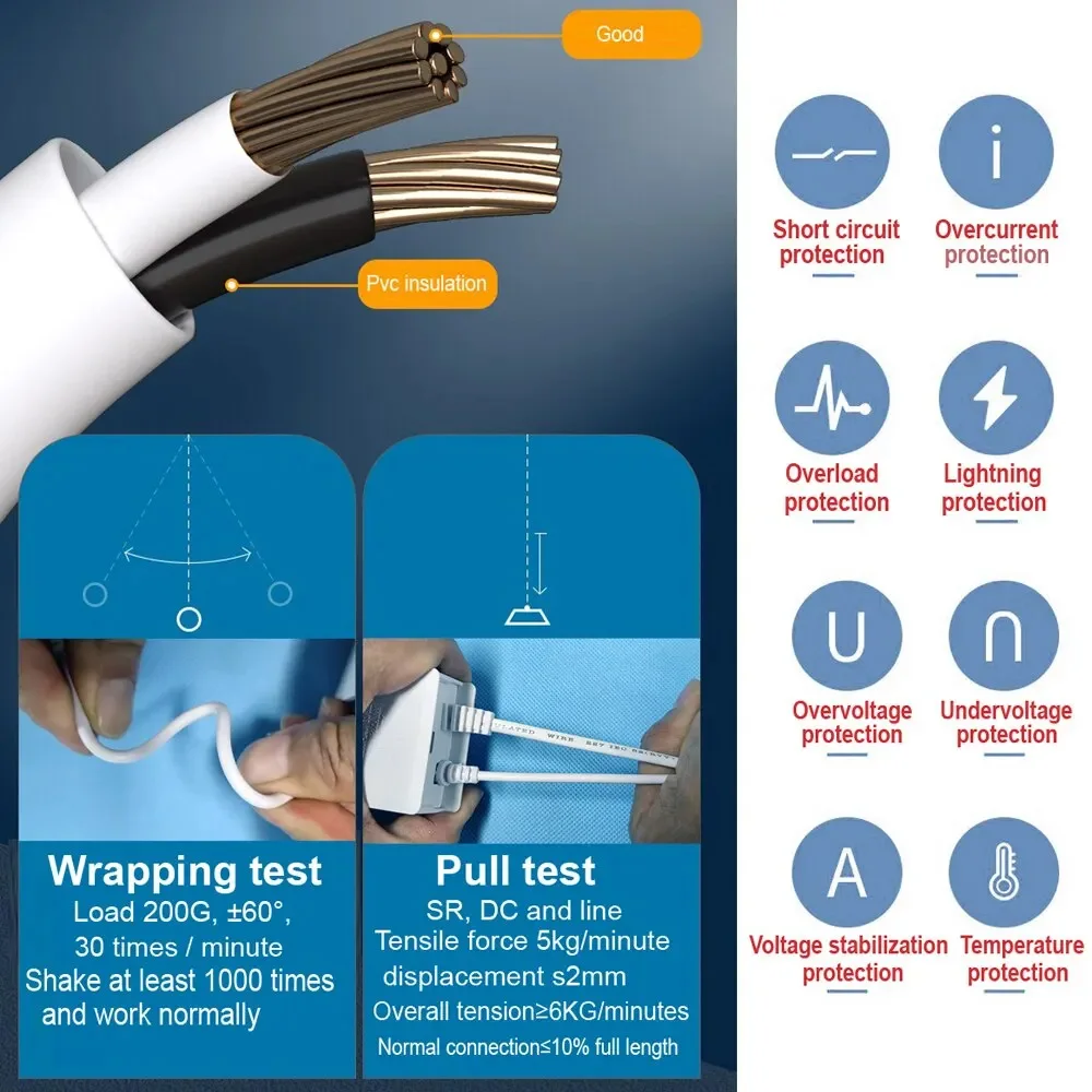 مهايئ إمداد طاقة مقاوم للماء من Saikiot ، طاقة لأمن ctv ، سطح مكتب ، DC 12V ، 2A ، EU ، US ،-توصيل V ،