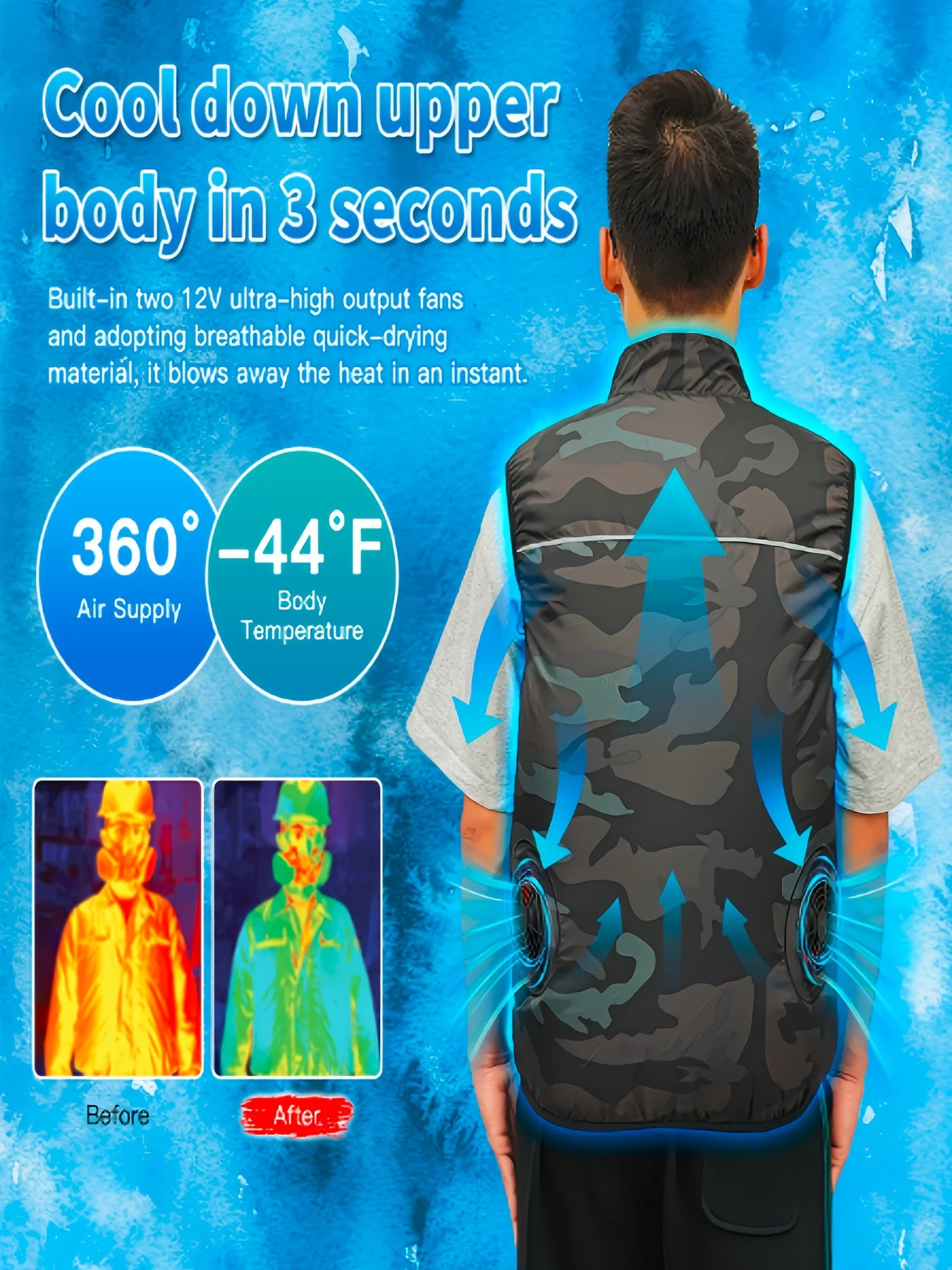 Camouflage Cooling Vest With 24000mAh Large Capacity Battery, 12V Strong Airflow Air Conditioning Suit With Double Fans, Three K