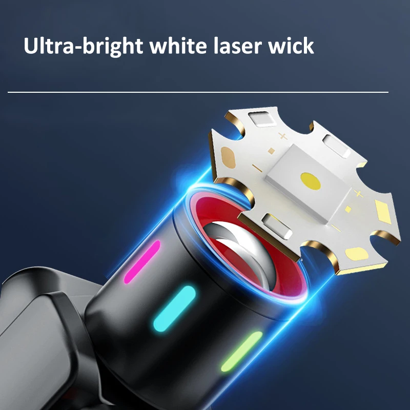 Smart Motion Sensor Headlamp USB Rechargeable Headlight Telescopic Zoom Head Lamp Waterproof Head Front Light Head Flashlight