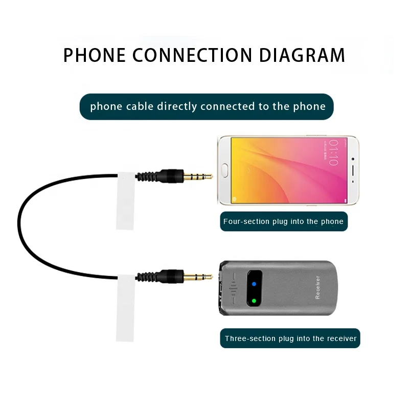 Microfono wireless TLF Xtuga Lavalier per smartphone e DSLR