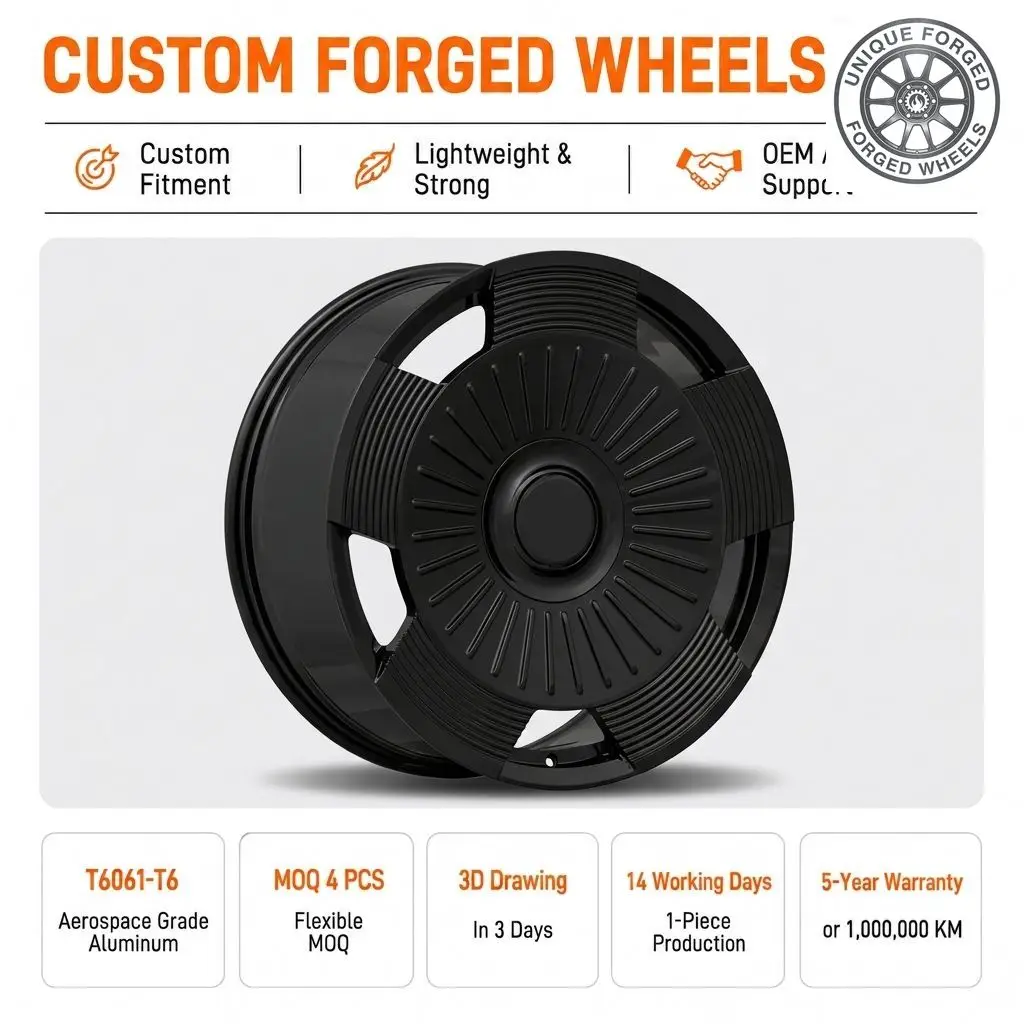 26 Style Rimpower Deep Concave 1‑piece Forged Passenger Car Wheel 6x139.7 Alloy Wheels 18 19 20 21 22 23 Inch Rims For Tank 700