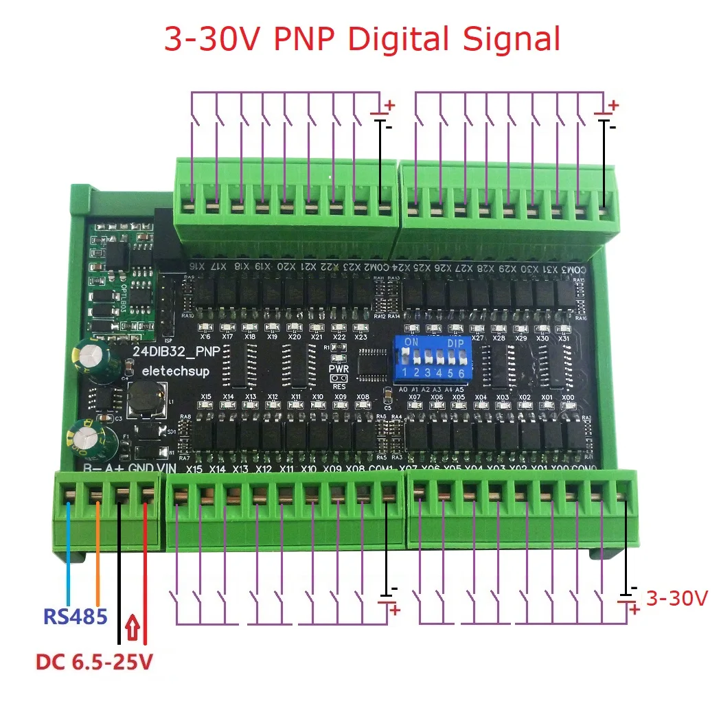 16-48 DI NPN/PNP Digital Switch PLC IO Efficient Expansion Board 3000VDC Optical isolation Input RS485 Modbus RTU Module