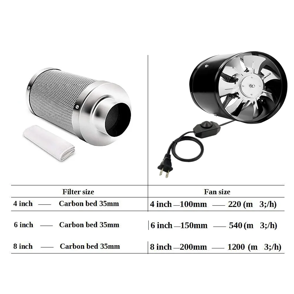 Plant Tent Air Purification Kit 4/6/8 \