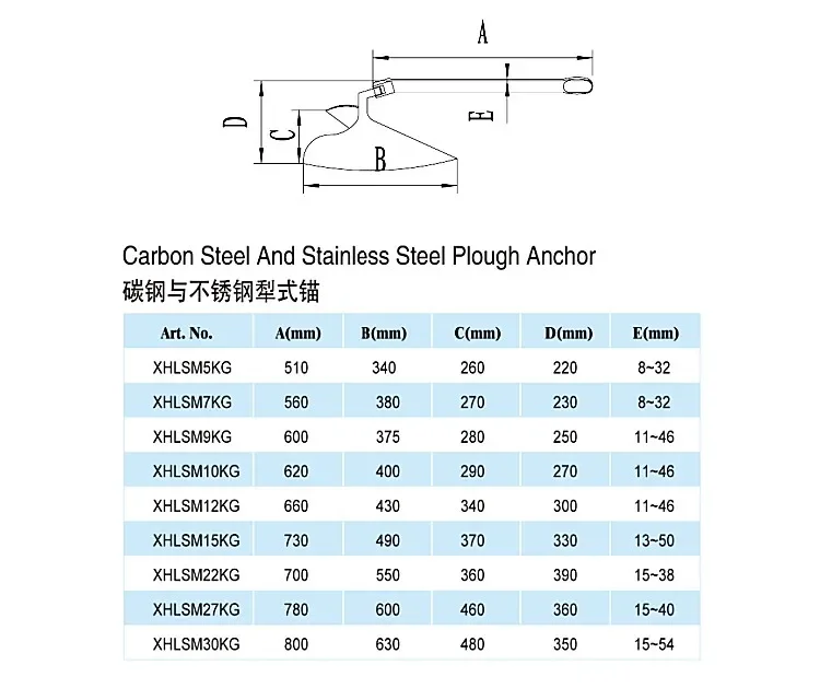 High Quality Boat Accessories Carbon Steel and Stainless Steel Plough Anchor