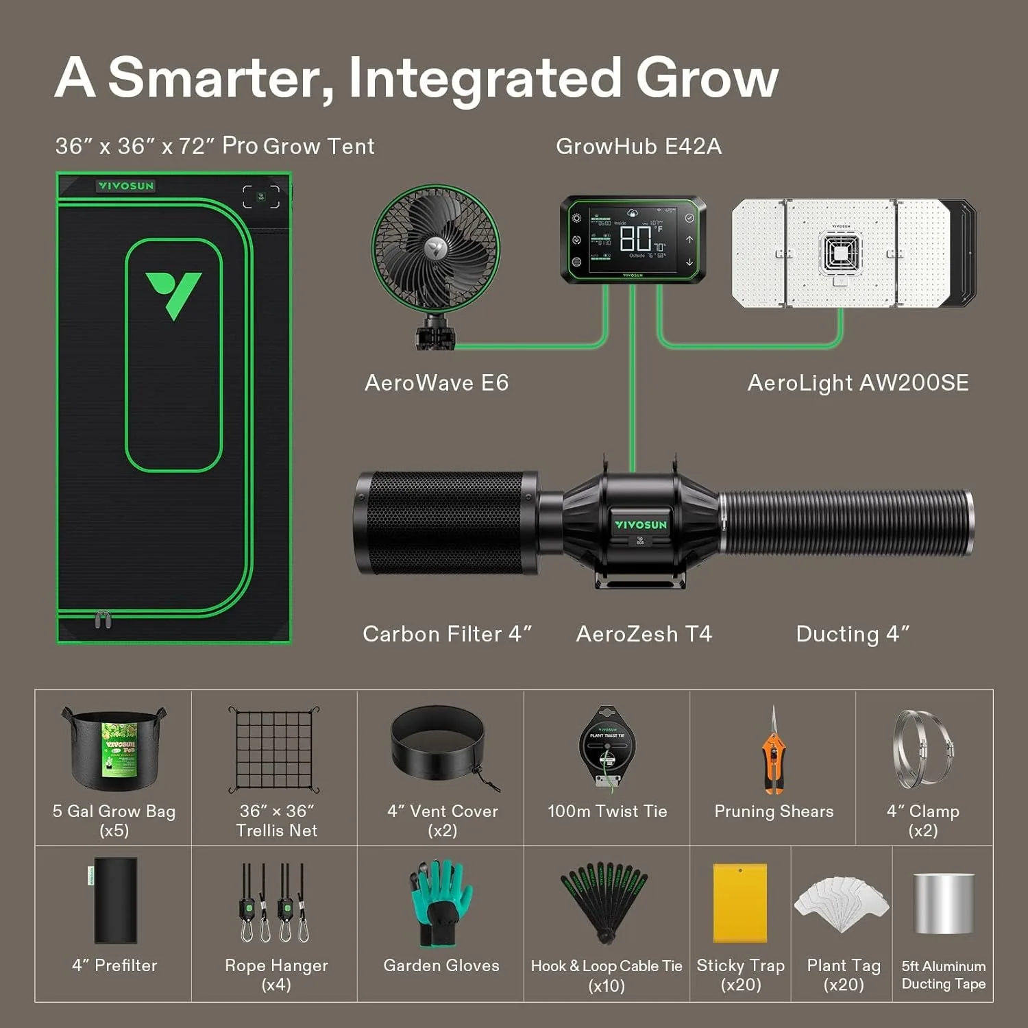 GIY Plus Smart Grow Tent Kit, 3x3ft 3-Plant System, WiFi-Integrated Automatic Grow System with 2000D Mylar Grow Tent