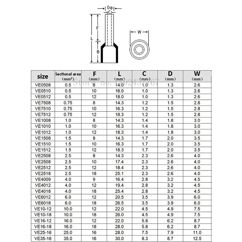 VE Insulated Cable Terminator Tube Type Terminals Cold Pressed Connection Terminal Insulated Quick Connector Joint