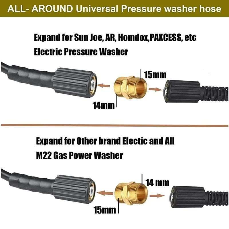 Customizable length High Pressure Washer Hose Car Wash Hose Water Cleaning Extension Hose M22 for High Pressure Car Washer Gun