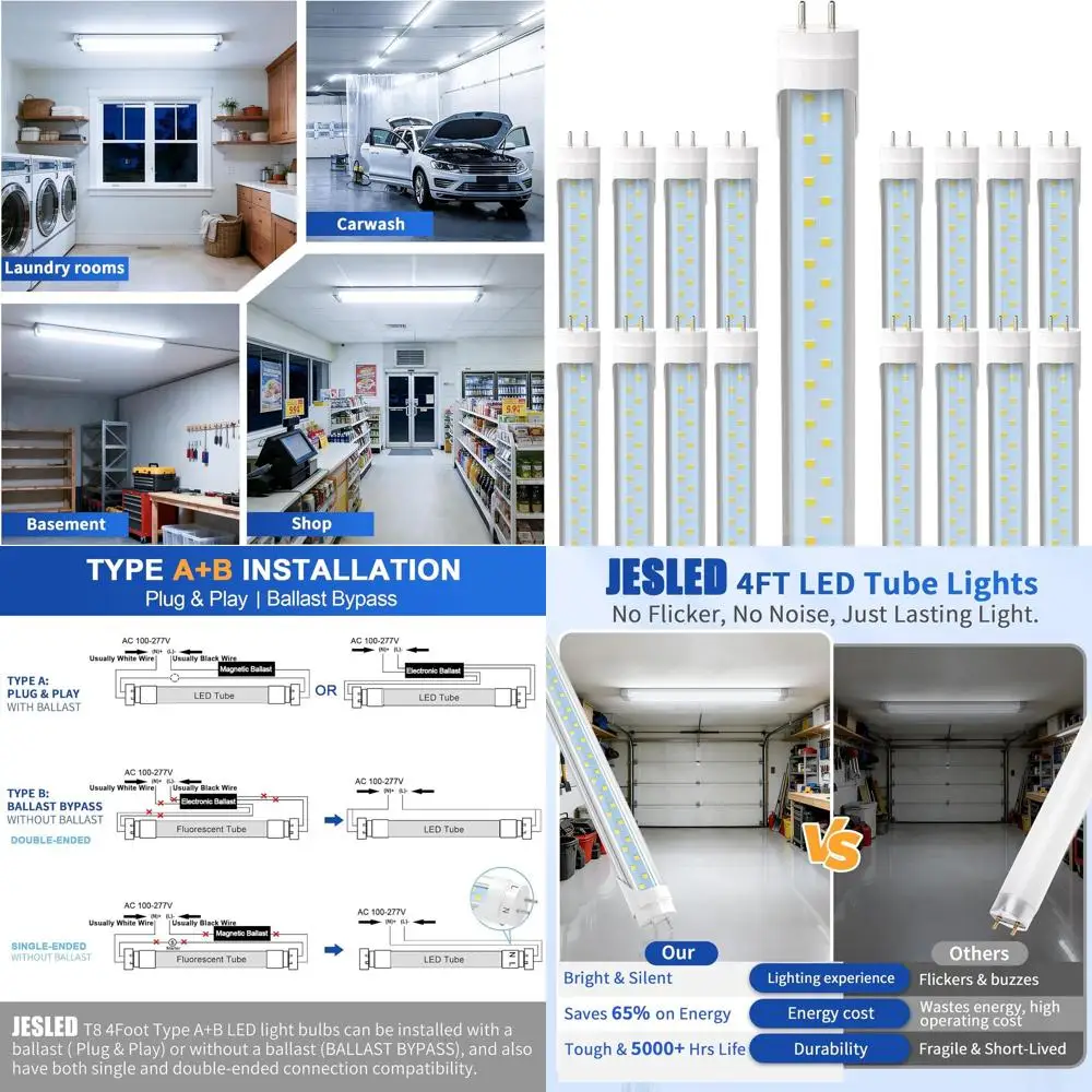 

Светодиодные лампы T8, аналог 24W/65W, 3200 люмен, 6000K дневной свет, Plug & Play или Bypass, сертифицированы ETL, 16 штук, прозрачные