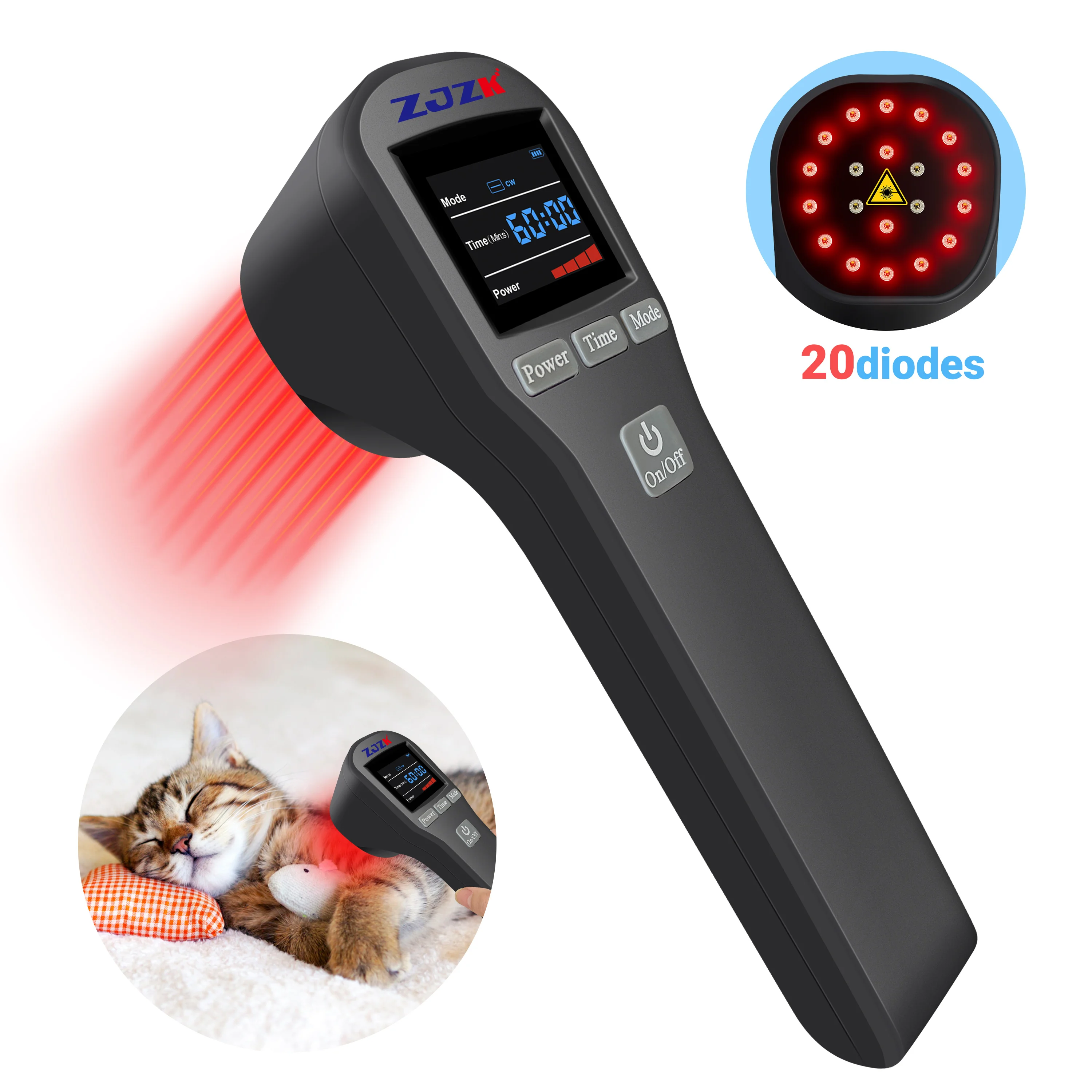 ZJZK Class 3B Cold Laser Therapy Device Laser Treatments Dogs 650nmX16Diodes+808nmX4Diodes For Pets Gynecological Inflammation