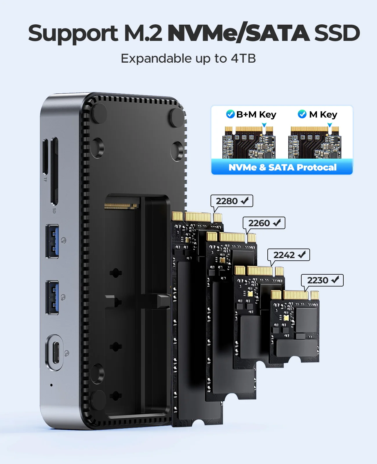 ORICO DPM2P9 USB C HUB z wentylatorem chłodzącym Obudowa M.2 NVMe SSD Zewnętrzna stacja dokująca 10 Gb/s 4K, 60 Hz HDMI-Com, RJ45 SDTF