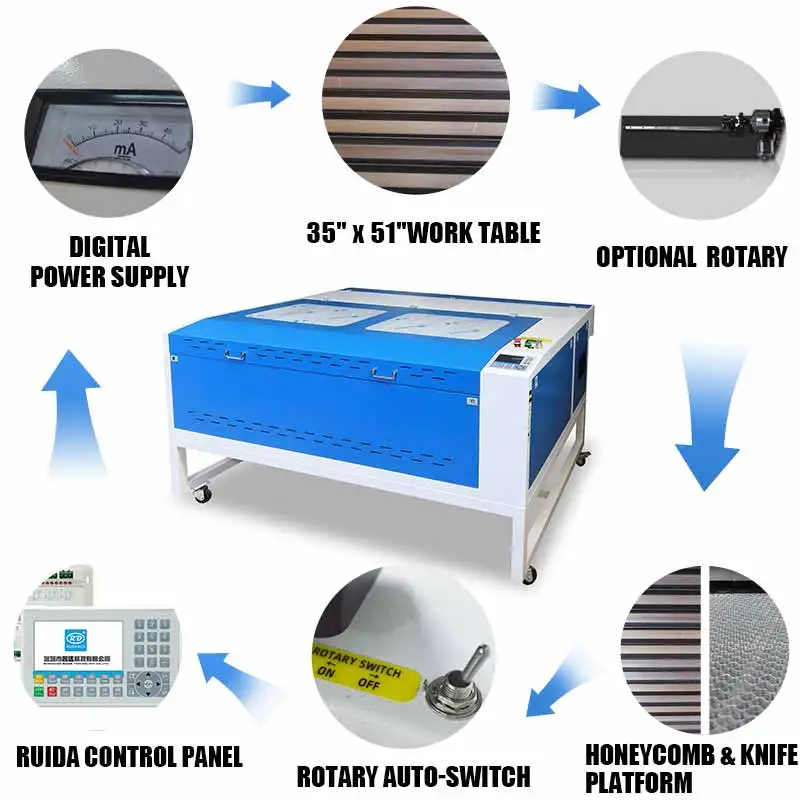 REDSAIL 1390 CNC Co2 Laser Cutting machine 1300×900mm Laser Engraving With 80W/100W Laser Tube