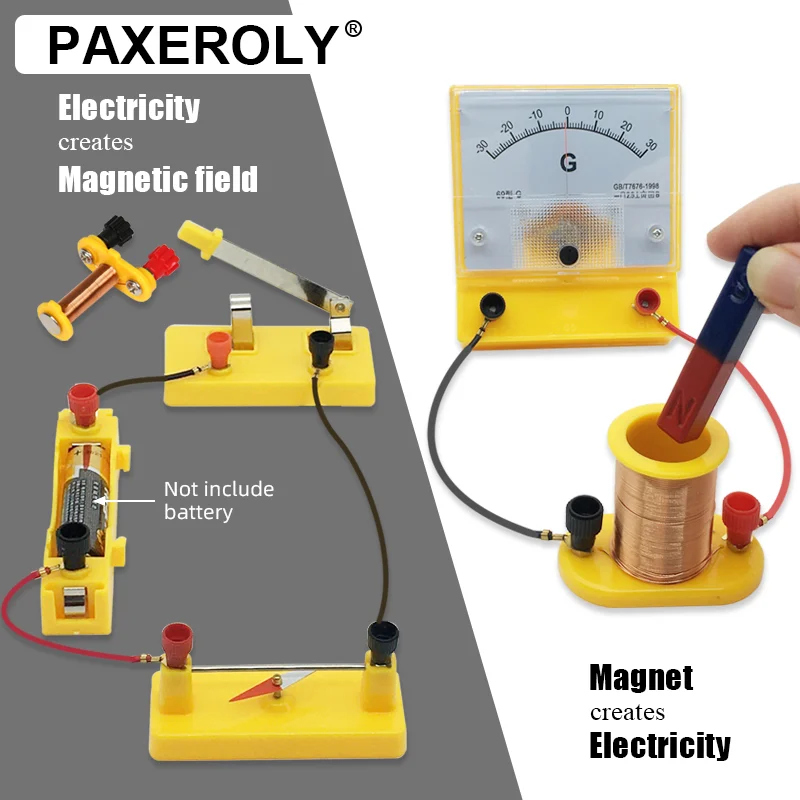 Electromagnetic Exp…