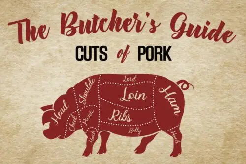 RETRO METAL WALL SIGN TIN VINTAGE PIG CUTS PORK KITCHEN BBQ DAD GIFT BUTCHER