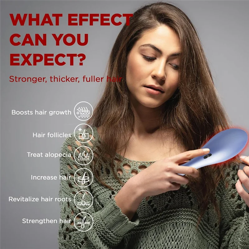 

BAAO-Portable Laser Hair Growth Comb, Hand-Held Low Level Therapy To Encourage Hair Regrowth