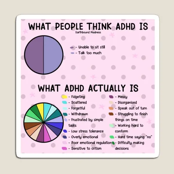 Adhd Information Magnet Baby Colorful Decor Home Kids Refrigerator Children Funny Stickers for Fridge Organizer Holder Toy Cute