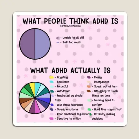 Adhd 정보 자석 아기 다채로운 장식, 가정 어린이 냉장고, 어린이용 재미있는 스티커, 냉장고 정리함 거치대 장난감, 귀여운