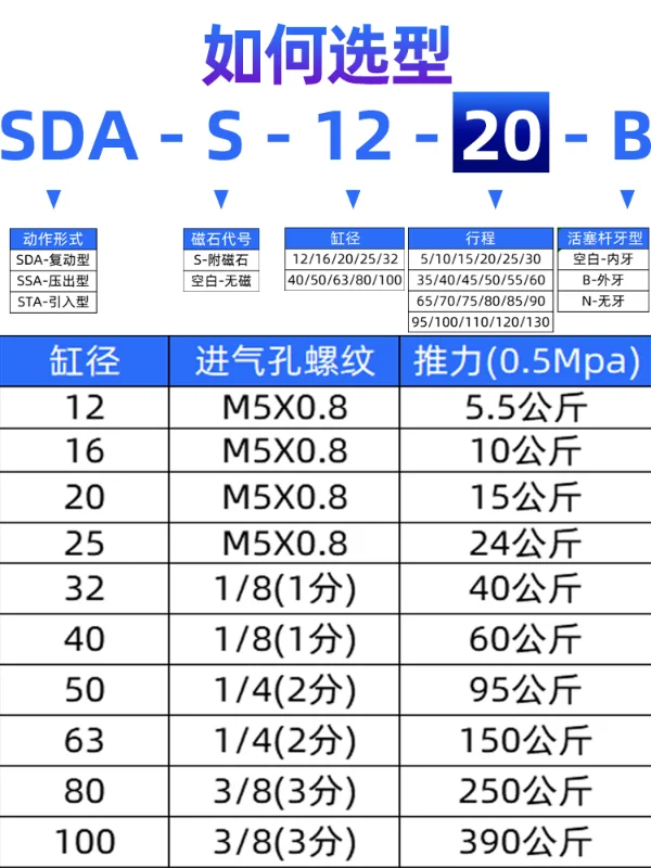 Star pneumatic thin cylinder SDAS16/20/25/32/12/40-10 * 15 * 45X35X50X75S internal teeth