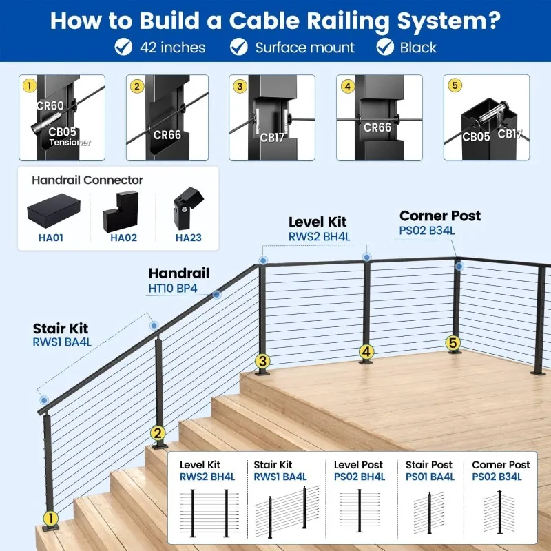 4 упаковки, черные лестничные кабельные перила, 42 x 2 x 2 дюйма, T304, комплект системы кабельных перил из нержавеющей стали для использования в помещении и на открытом воздухе
