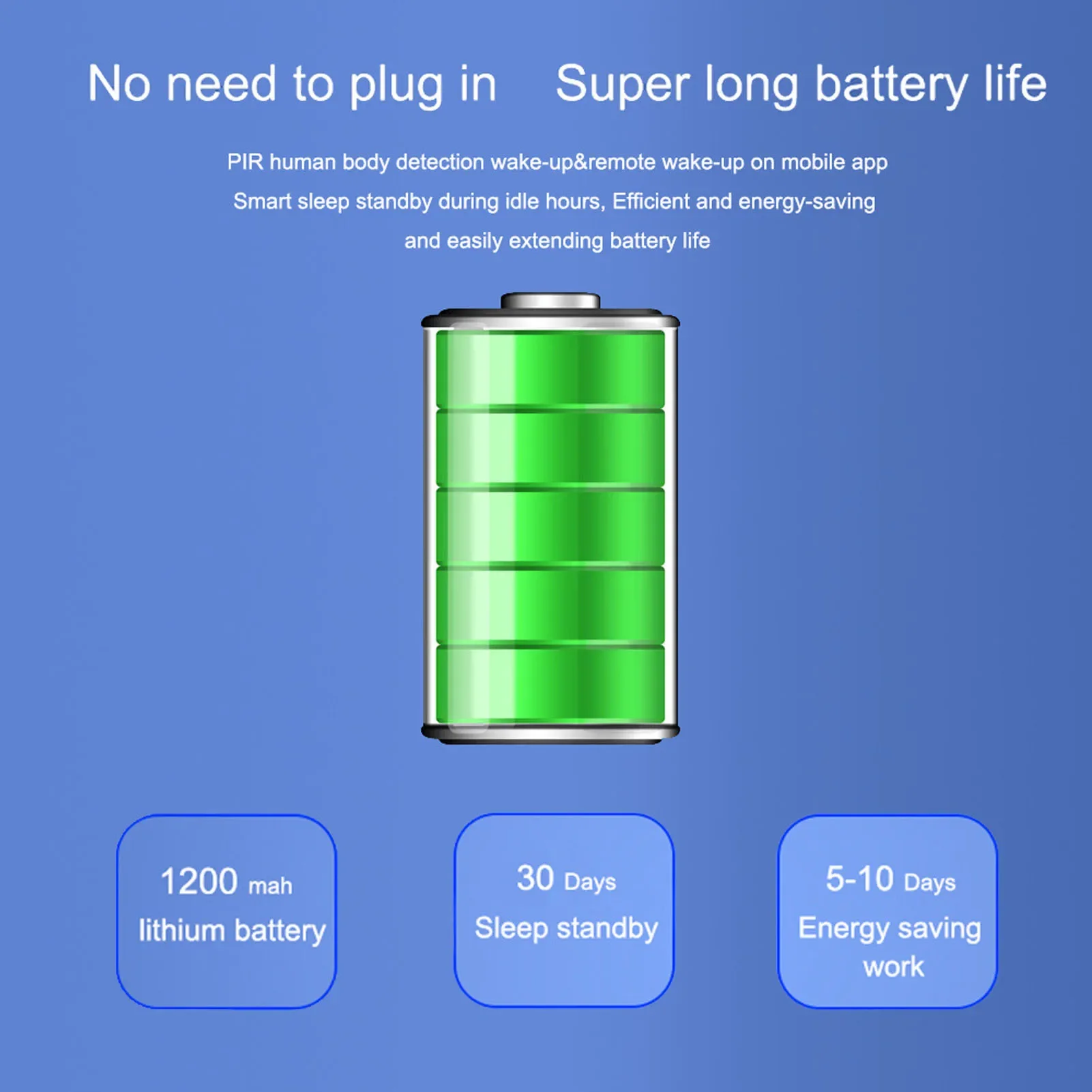 Small Security Camera Human Detection 1080P Night Vision 2 Way Talk 1200mAh Battery Wireless WiFi Camera