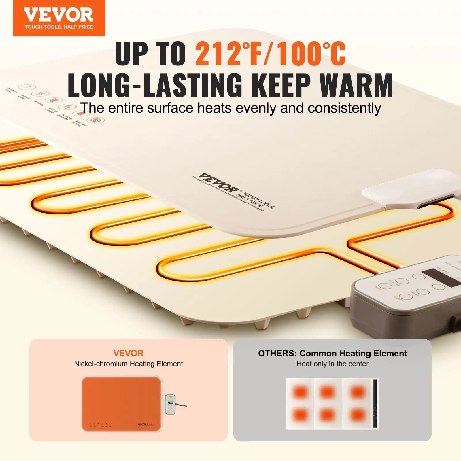

Electric Warming Tray Rollable Food Warming Mat w/ Temp Control for Buffet