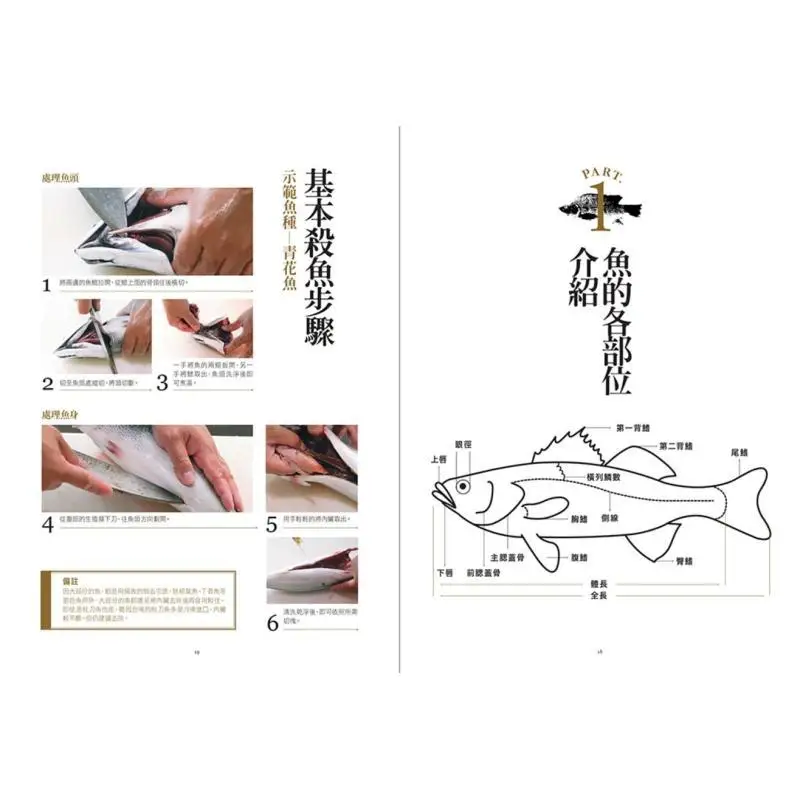 The Fish Encyclopedia On The Dining Table Guo Zongkun McHaus 9789864088096 Book