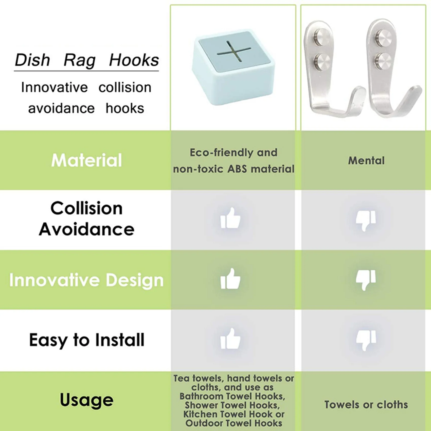 

Держатель для полотенец AA49 для ванной комнаты - самоклеящийся держатель для кухонных полотенец, настенные крючки для полотенец, 6 штук, черный цвет