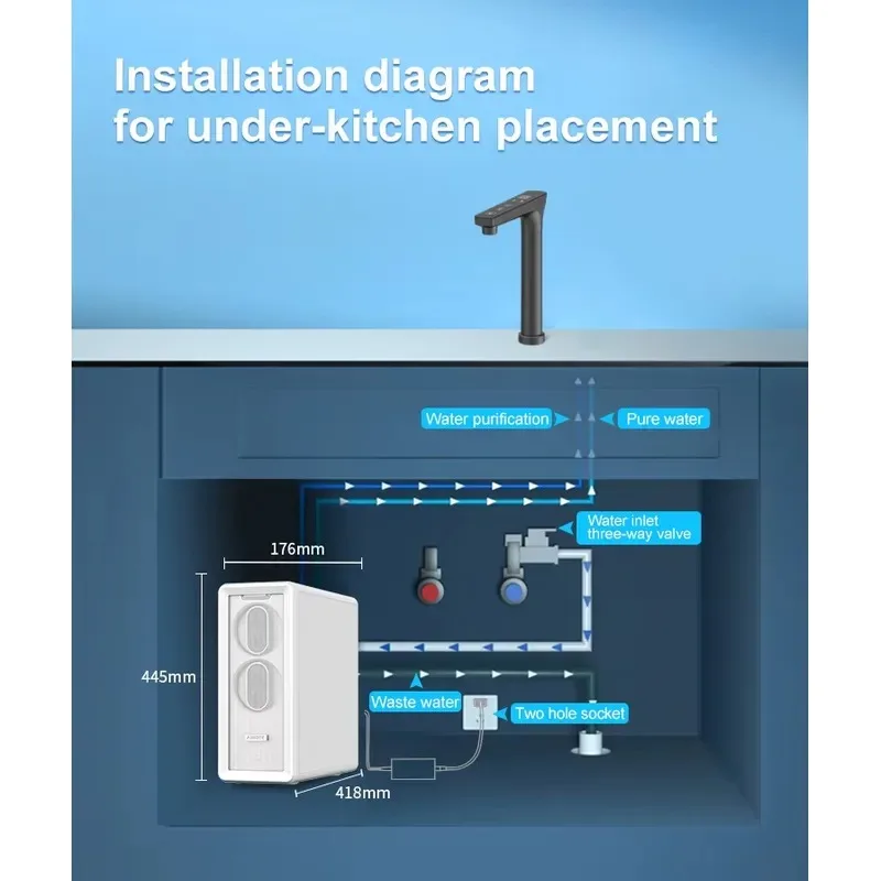 5Stage RO High Flow 2500G Water Purifier Undersink Filter Waterello System Machine Reverse Osmosis Home Water Filters for