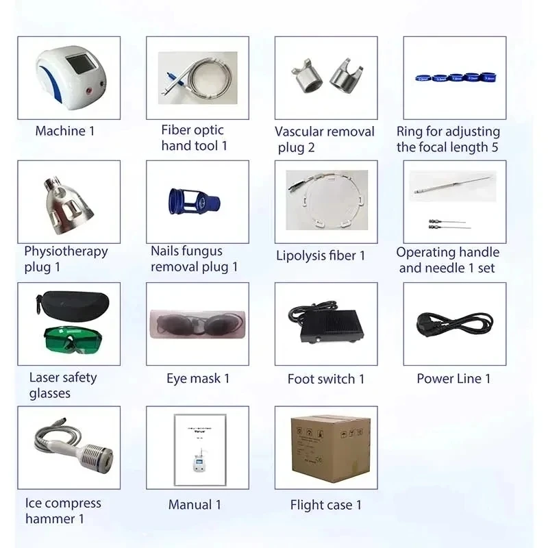 Диодный лазер 980 Нм для лечения грибка ногтей/физиотерапии варикозного расширения вен Lipolisi 980 нм машина для коммерческого использования