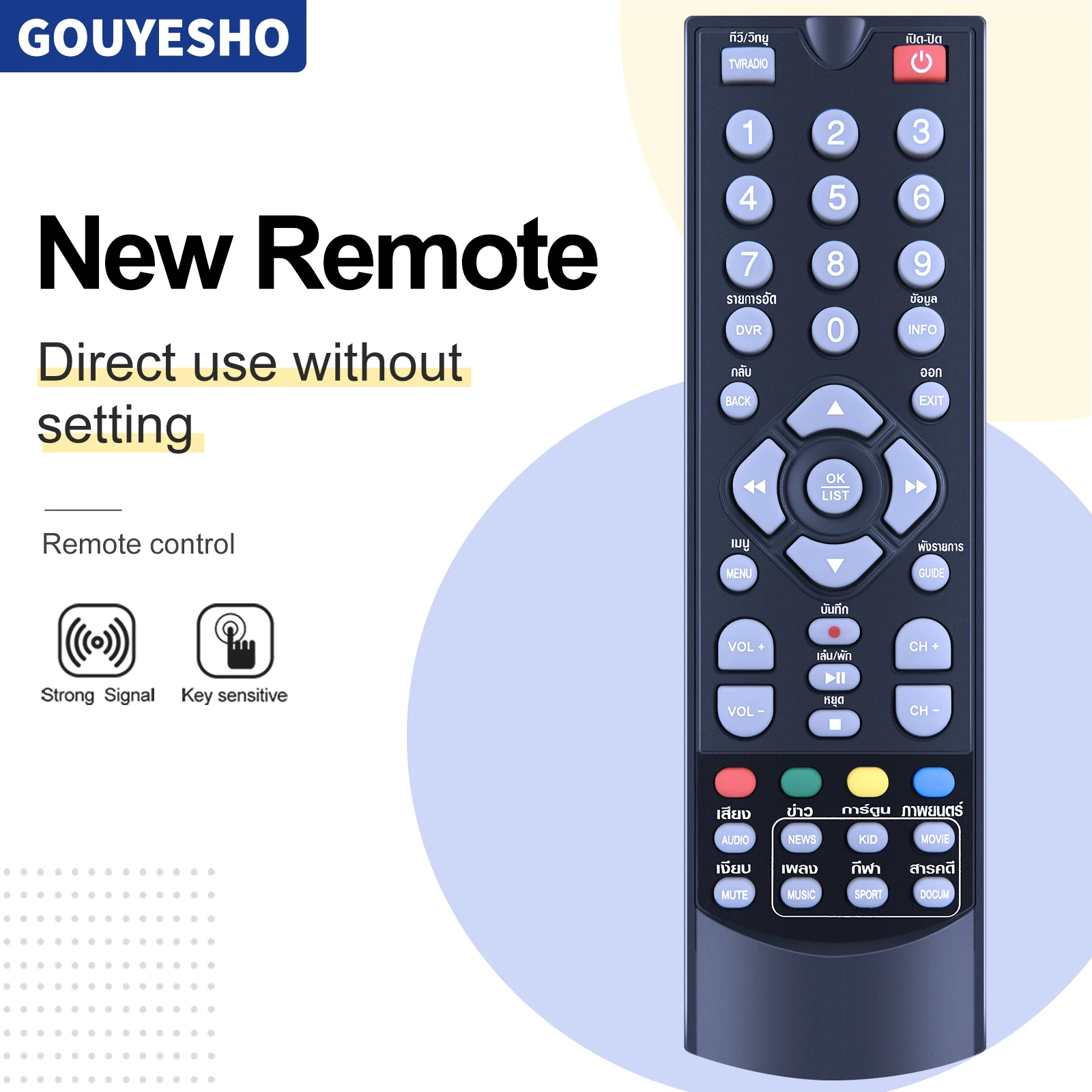 New Remote Control for true Digital trueVisions TV-BOX