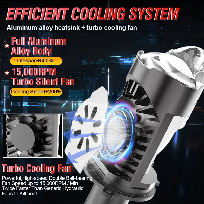 H4 ثنائية LED جهاز عرض صغير لين سيارة العلوي Canbus H4 مرحبا/لو شعاع لمبة مع مروحة تربو 5500 واط عالية الطاقة للسيارات دراجة نارية 12 فولت 24 فولت