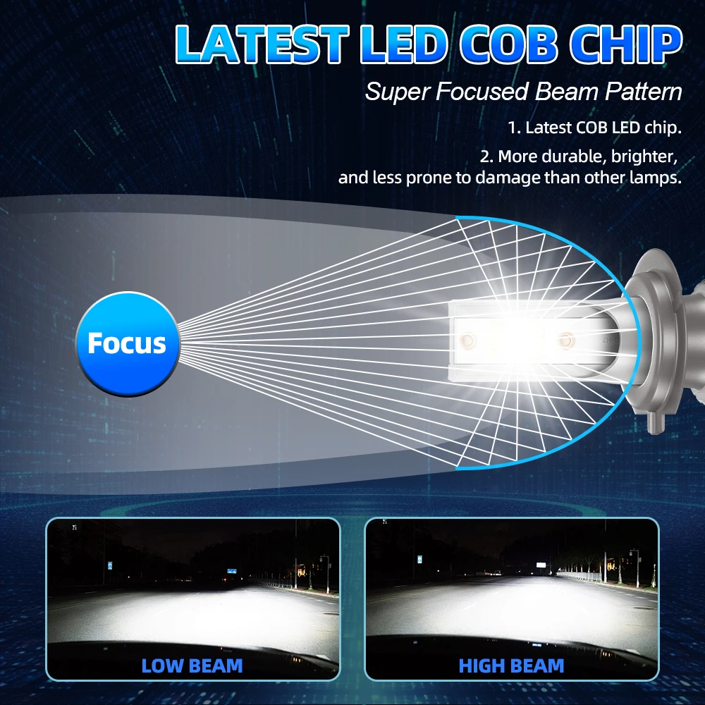 2 uds 35000LM H1 H7 bombillas LED para faros de coche Canbus 250W H4 H11 HB3 9005 HB4 9006 Chips COB para automóvil 12V lámparas Turbo 6000K blanco