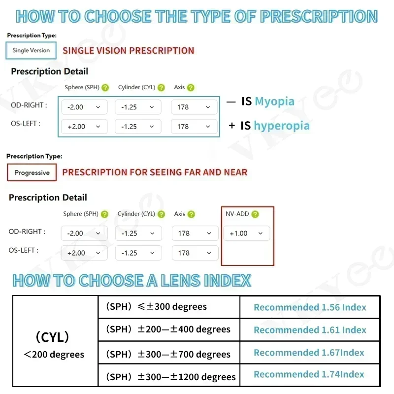 نظارات VICKI عصرية متعددة الأضلاع على شكل عين القطة، فوتوكروميك، مضادة للضوء الأزرق، وصفة طبية قابلة للتخصيص متعددة التركيز LS029 #6