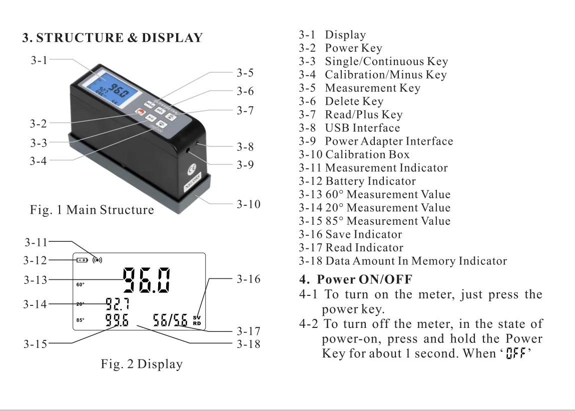 LANDTEK Update Gloss Meter GM-2000 20 60 85 degrees range 2000GU