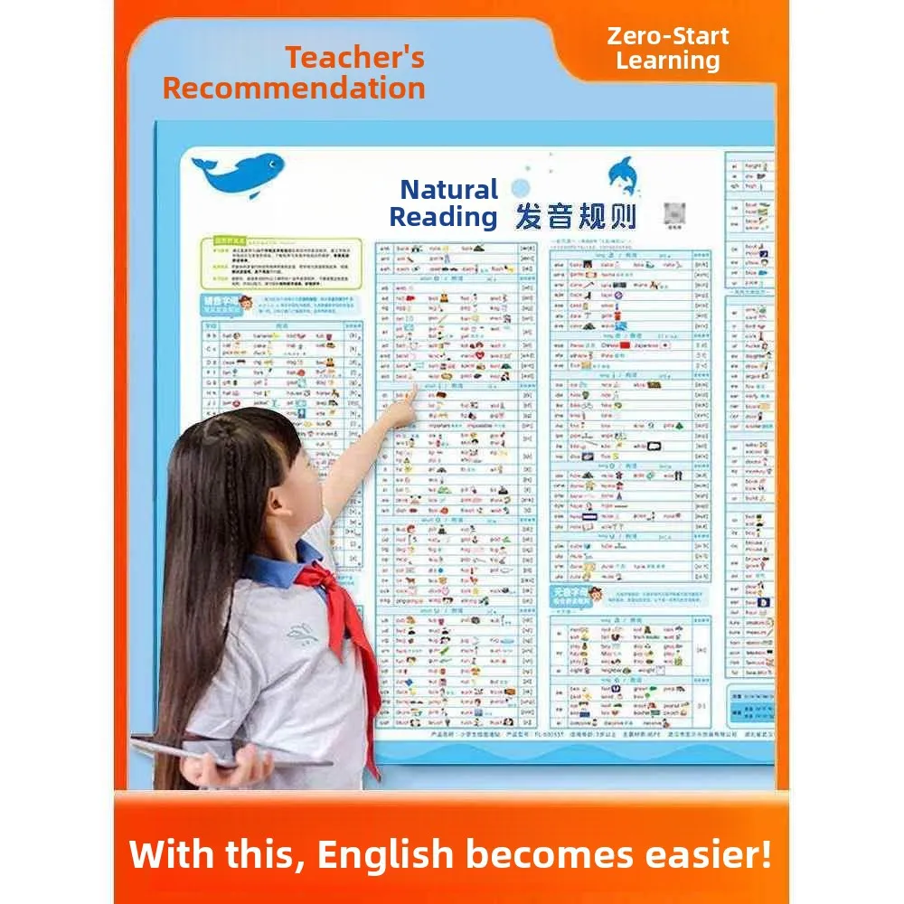 primary-school-english-natural-phonics-sound-rule-table-learning-tool-sound-alphabet-pronunciation-hanging-picture-card