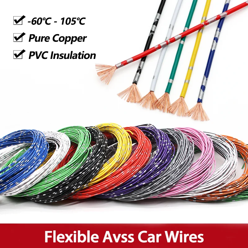 5/10M Automotive Wires AVSS 24 22 20 18 16 14 13AWG OFC Oxygen-free Copper Thin PVC Insulation Speaker Audio Cable Car Wire