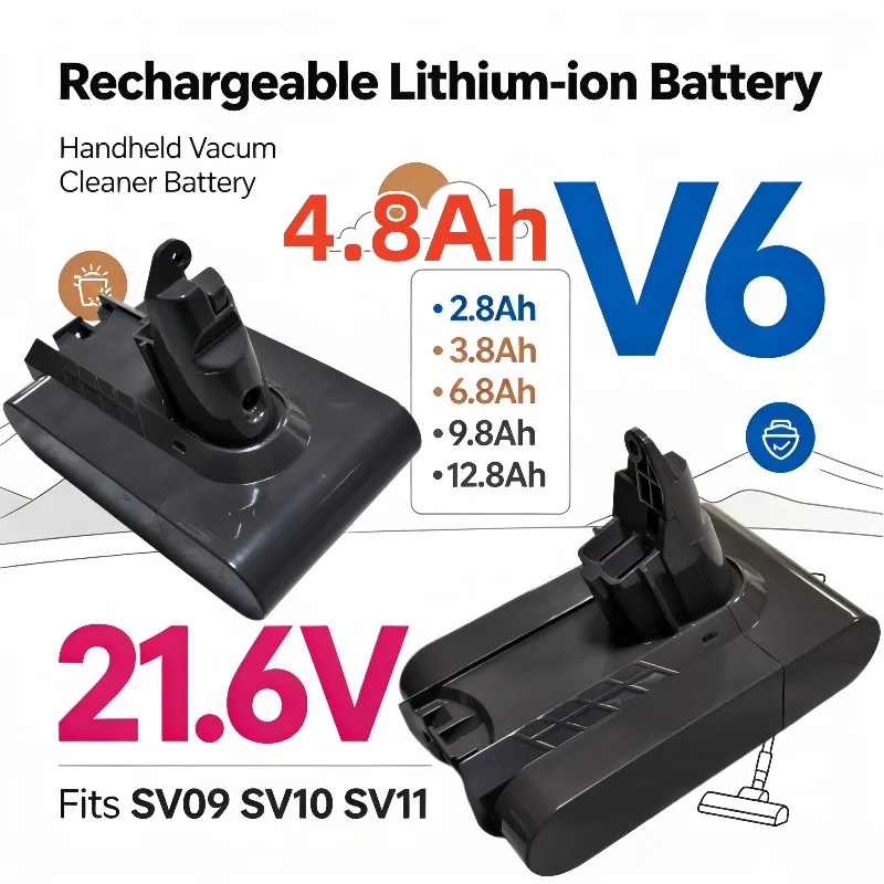 Multi‑Capacity V6 Rechargeable Lithium Battery For SV09 SV10 SV11 Handheld Vacuum Cleaner