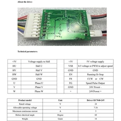 Ws7040 DCブラシレス遠心ブロワードライブは、WS7040-24-V200N 24vの24vブロワーに適合し,クリーニングセンターを考慮します