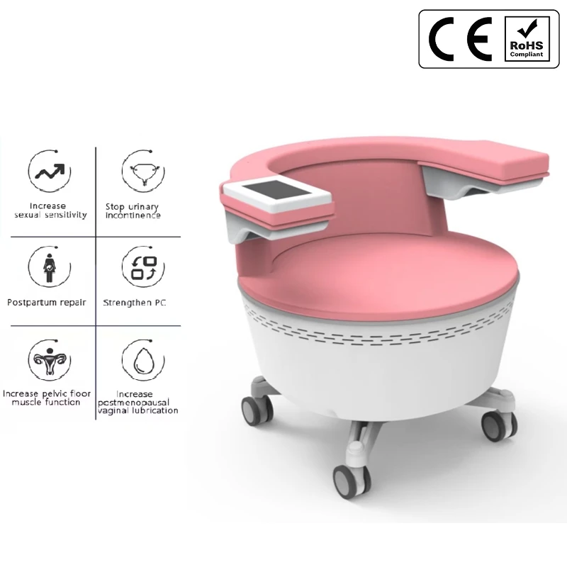 

Manufacturers male and female enhancement of sexual function postpartum repair pelvic floor chair