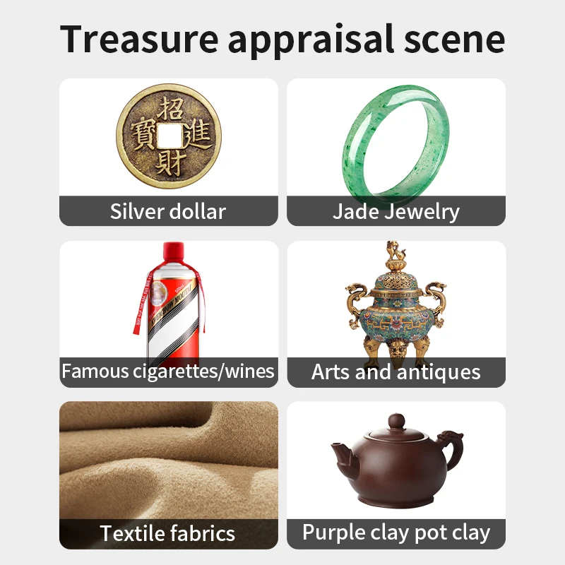 LUXIANZI 60x double layer Optical Magnifying Glass Money Stamps Jewelry Inspection Reading Loupe Type-C Portable Metal Magnifier