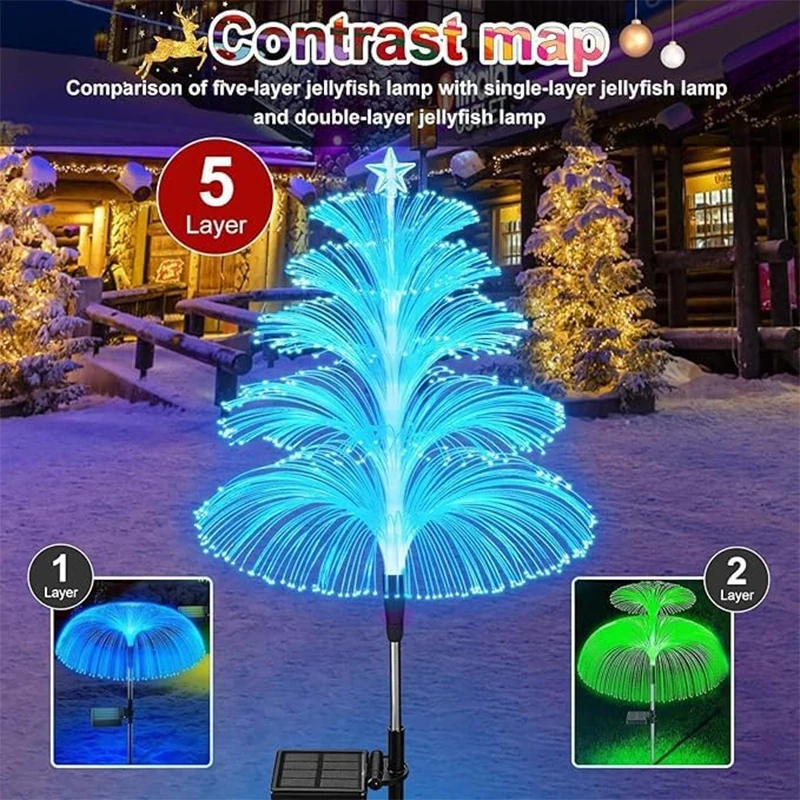 2/1Pcs  Solar Garden Outdoor Lights, Multiple Color Switching, Upgraded Model Decorative Waterproof Jellyfish Light Yard Patio
