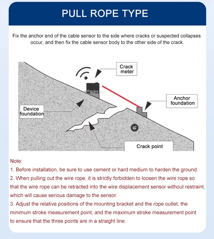 Renke High Quality Crack Monitor Sensor LoRa Wireless Non-destructure Crack Meter for Bridges Buildings