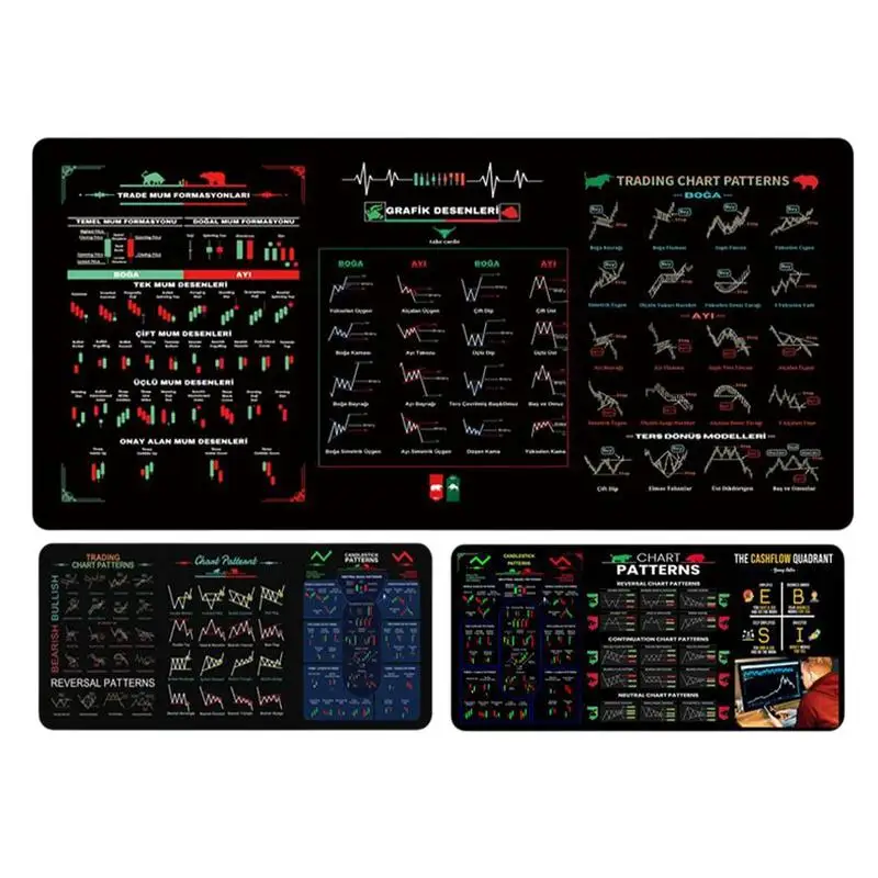 

Stock Market Trader Коврик для мыши Клавиатура Коврик для мыши Инвеститор Настольный коврик Большой подсвечник Таблица узор Клавиатура Коврик для мыши Декор стола