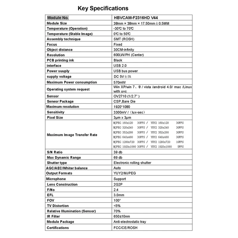 

3Pcs Ov2710 100 Degree Camera Module for Autodarts Scoring System,Camera Module,with 2m Cable-TCES