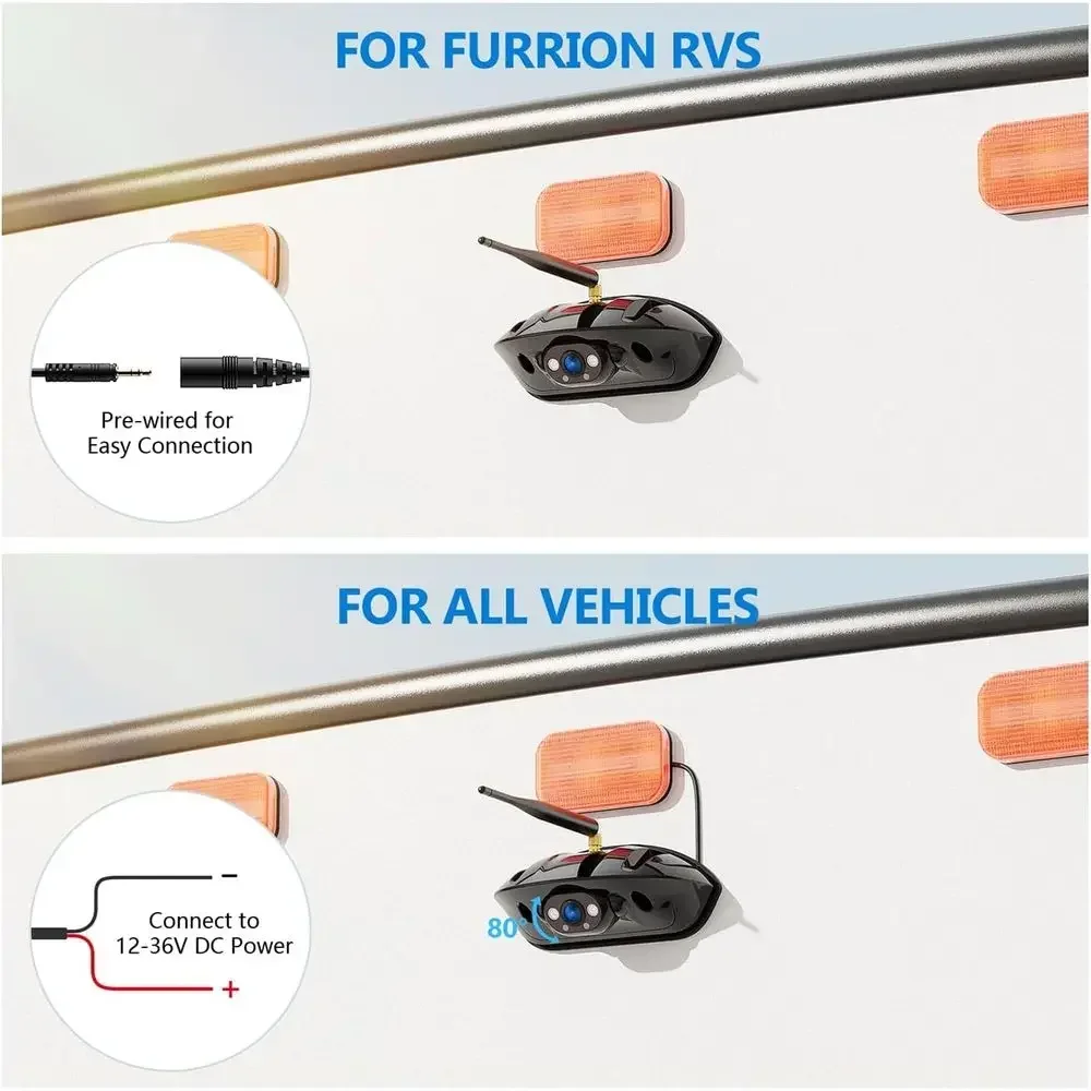 Wireless RV Backup Camera System for Furrion Pre-Wired RVs Truck Trailer, FHD 1080P 7