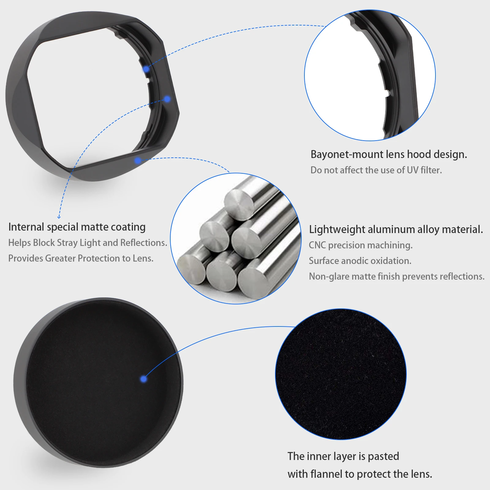 Квадратная металлическая бленда Haoge предназначена для макрообъектива Fujifilm XF 18 мм F2 R и XF 60 мм F2.4 R, черная LH-X53B