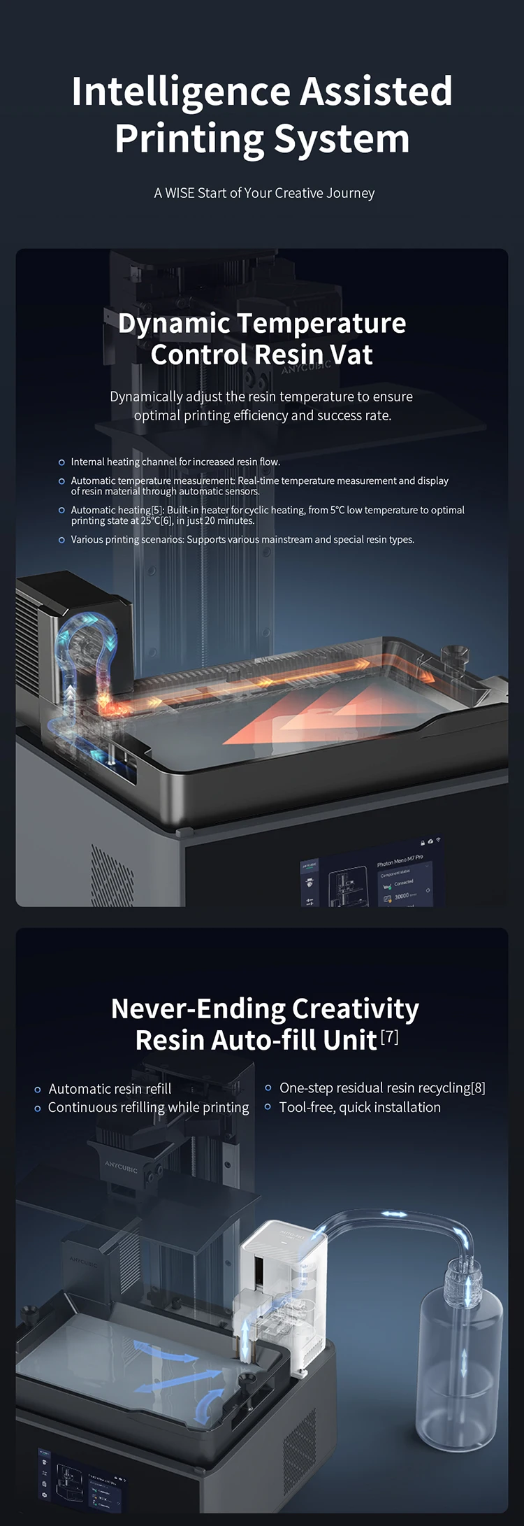 ANYCUBIC Photon Mono M7 Pro UV Resin 3D Printer 10'' 14K LCD 3D Printer With Automatic Resin Refill High Speed Printing
