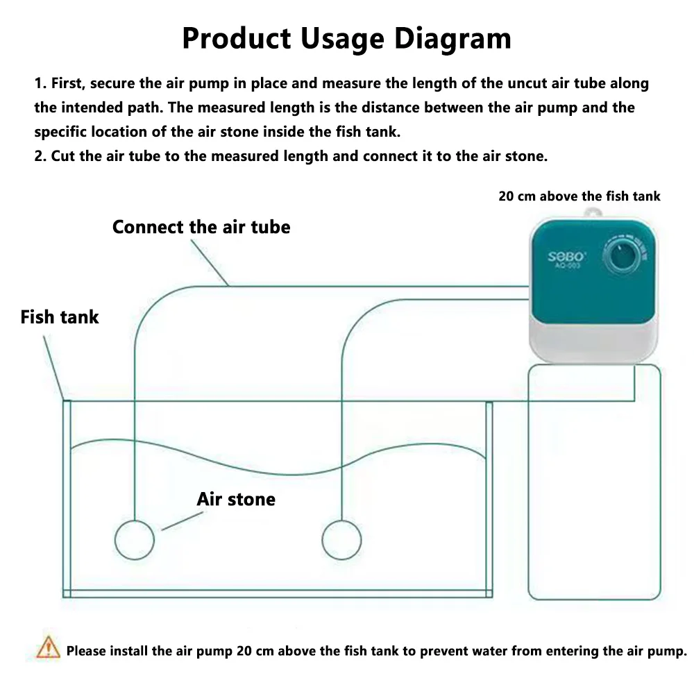 220-240V Aquarium-Sauerstoffpumpe Fischbecken Einstellbare Luftmenge Hochleistungs-Sauerstoffgenerator Luftkompressor Belüfter 220V – Detail 8